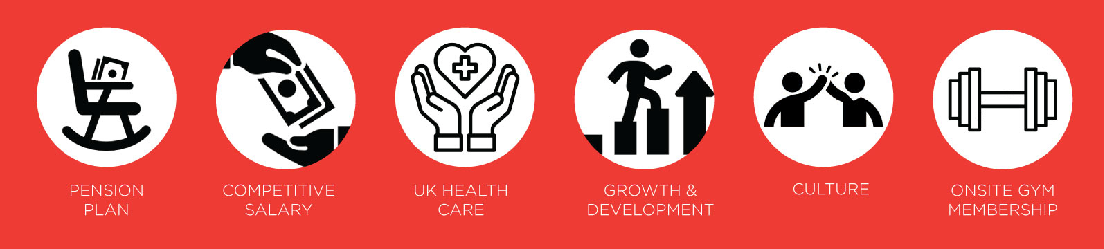 Careers At HPP