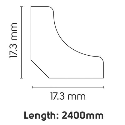 Stuart Rules